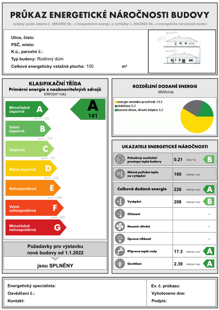 Průkaz energetické náročnosti budovy